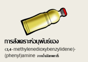 การสังเคราะห์อนุพันธ์ของ (3,4-methylenedioxybenzylidene)-(ph ...
