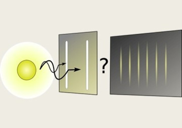 เครื่องมือวัดขนาดของอนุภาคระดับนาโนด้วยการวิเคราะห์การกระเจิงของแสง ...