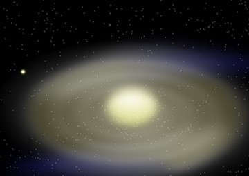 การศึกษาพลศาสตร์การเกิดของดาราจักรกังหันโดยวิธีพาร์ติเคิล-อิน-เซลส์ ... รูปภาพ 1