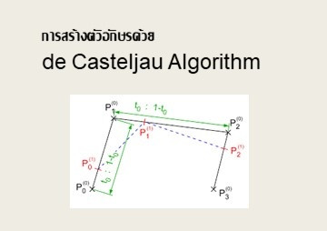 การสร้างตัวอักษรด้วย de Casteljau Algorithm รูปภาพ 1
