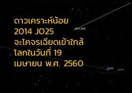ดาวเคราะห์น้อย 2014 JO25 จะโคจรเฉียดเข้าใกล้โลกในวันที่ 19 ... รูปภาพ 1