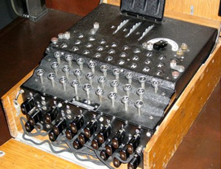 เครื่องอีนิกม่า (Enigma machine)