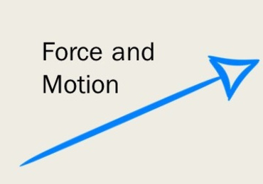 A study of Physics student’s learning model: force and ...