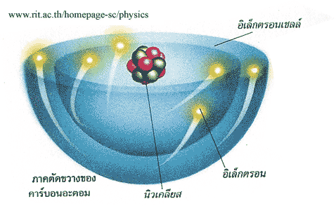 atom51