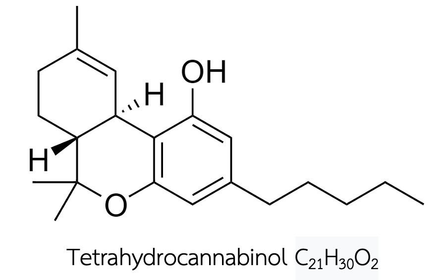 ภาพ 1 สูตรโครงสร้างเคมีของ THC และ CBD