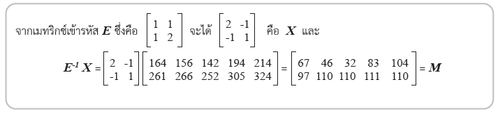 เมทริกซ์เข้ารหัส