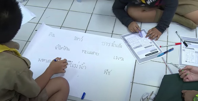 การเรียนรู้แบบร่วมมือ