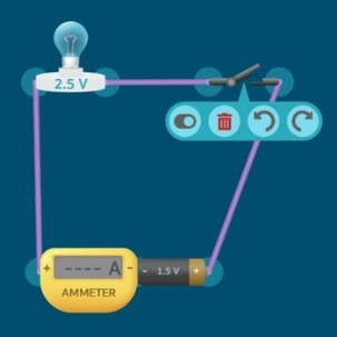 สื่ออินเตอร์แอ็คทีฟซิมูเลชัน เรื่อง การต่อวงจรไฟฟ้า