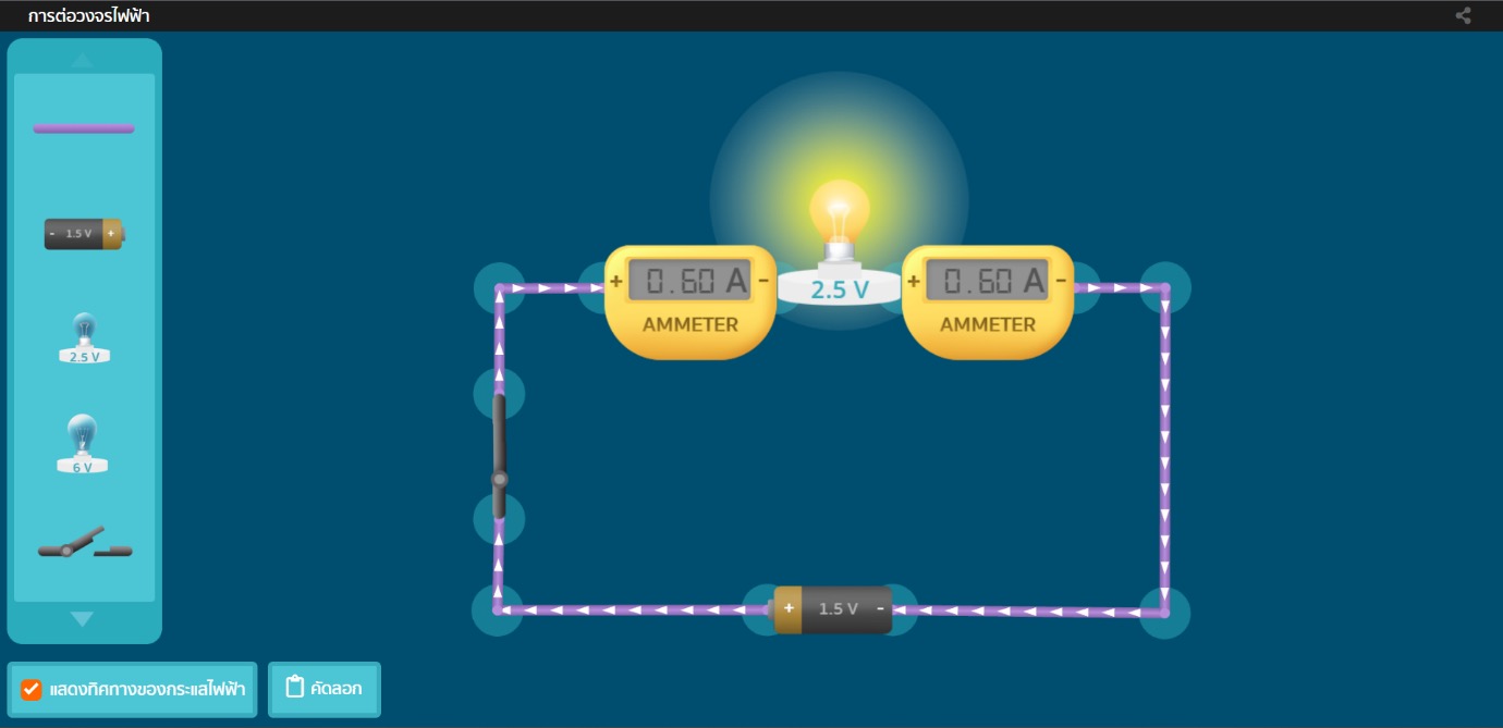 วงจรไฟฟ้าที่มีแอมมิเตอร์วัดกระแสไฟฟ้า