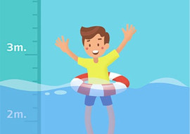 น้ำขึ้น น้ำลง พารามิเตอร์รูปภาพ 1