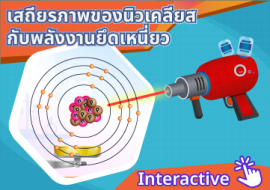 สื่อ interactive เรื่อง ... พารามิเตอร์รูปภาพ 1