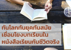 ทันโลกทันยุคทันสมัย ... พารามิเตอร์รูปภาพ 1