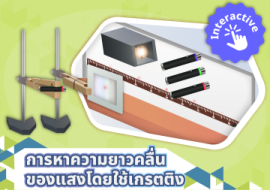 สื่อ interactive เรื่อง การหาความยาวคลื่นของแสงโดยใช้เกรตติง พารามิเตอร์รูปภาพ 1