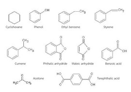 เคมีอินทรีย์ รูปภาพ 1