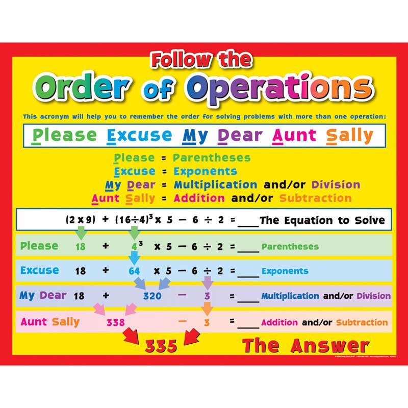 Order of Operation rules
